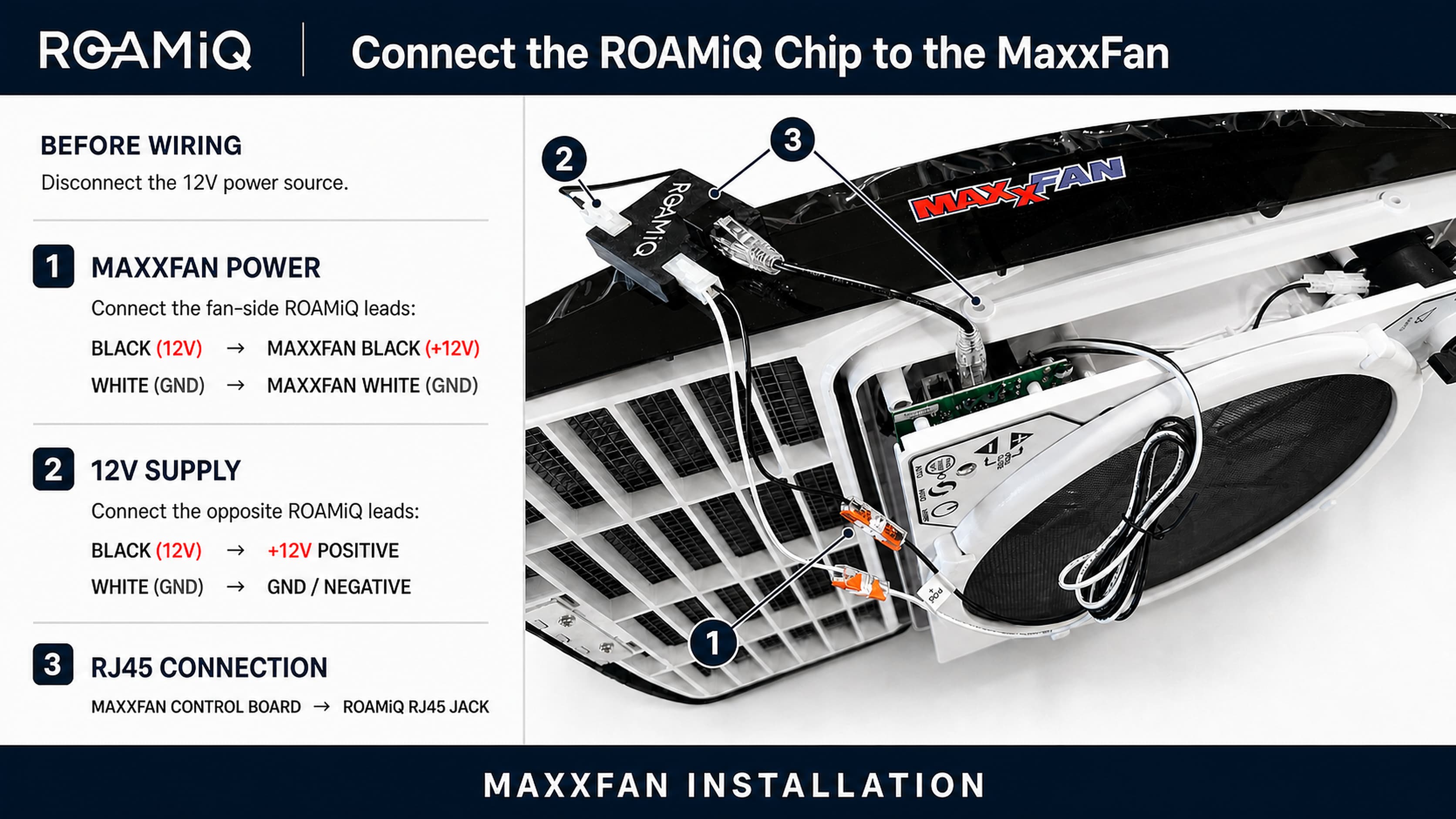 ROAMiQ MaxxFan Control Chip wiring diagram showing the fan power, 12V supply, and RJ45 control-board connections