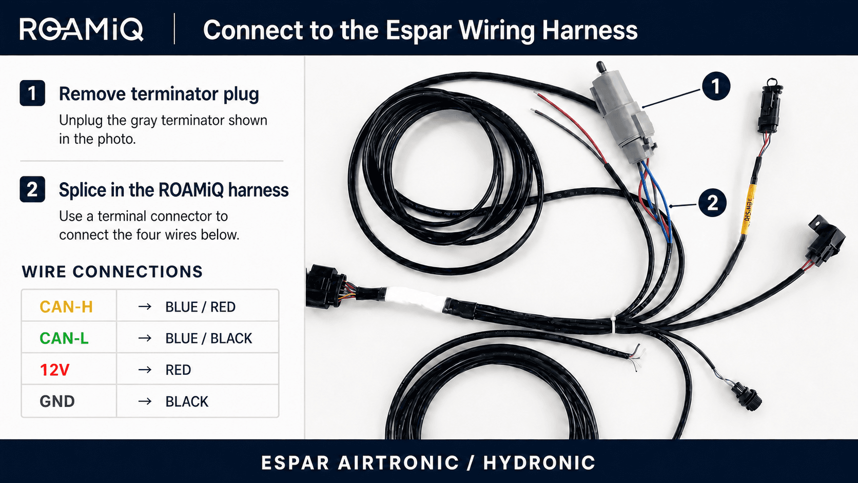 Espar Airtronic and Hydronic wiring harness showing the gray terminator plug and terminal-connector wiring points: CAN-H to blue/red, CAN-L to blue/black, 12V to red, and ground to black.