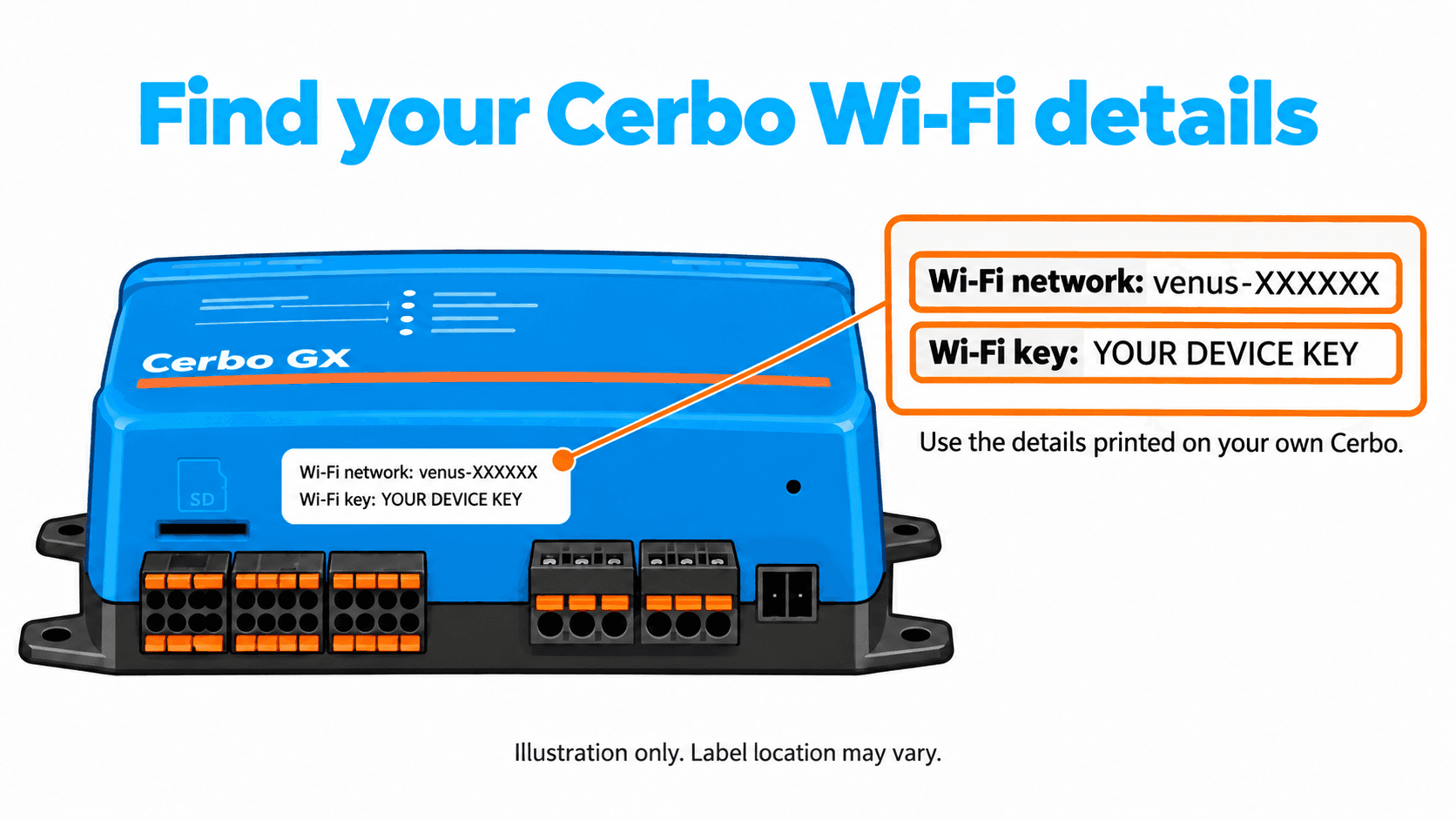 Cerbo GX label showing example Wi-Fi network and Wi-Fi key